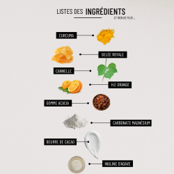 Bio pastilles Gelée Royale - sans sucre, naturelles, fabriquées en France