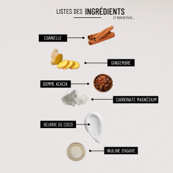 Bio pastilles Gingembre-Cannelle - sans sucre, naturelles, fabriquées en France