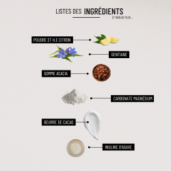 Bio pastilles Gentiane-Citron - sans sucre, naturelles, fabriquées en France